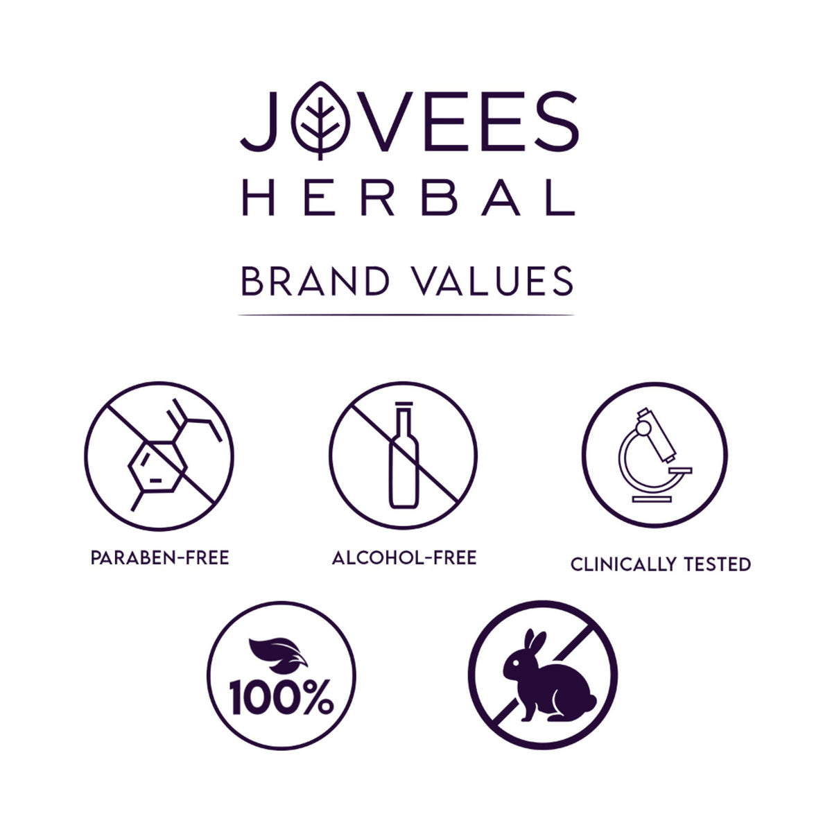 Jovees Ayurveda Wrinkle Lift Cream