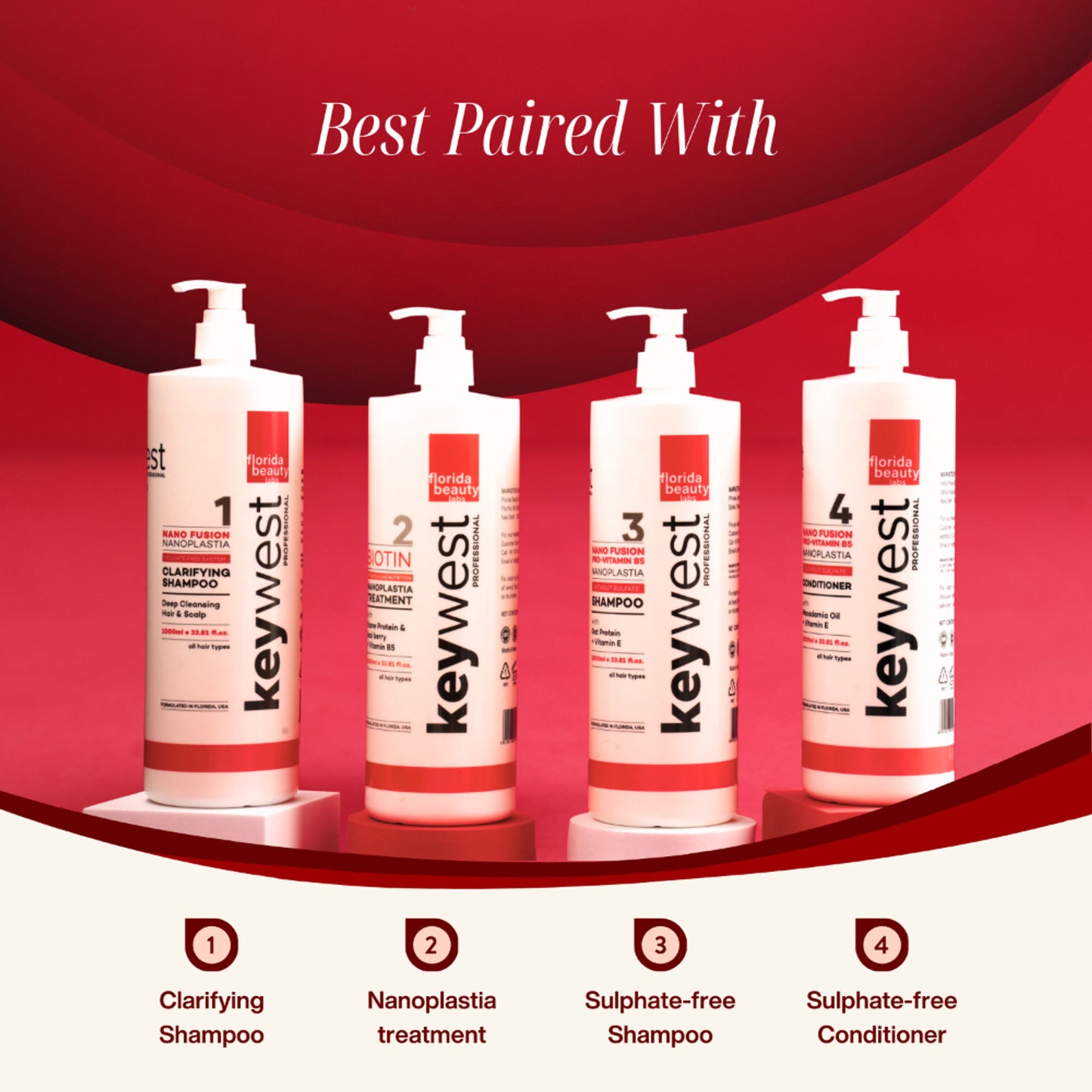 Keywest Professional Biotin Nutrition Nanoplastia Treatment