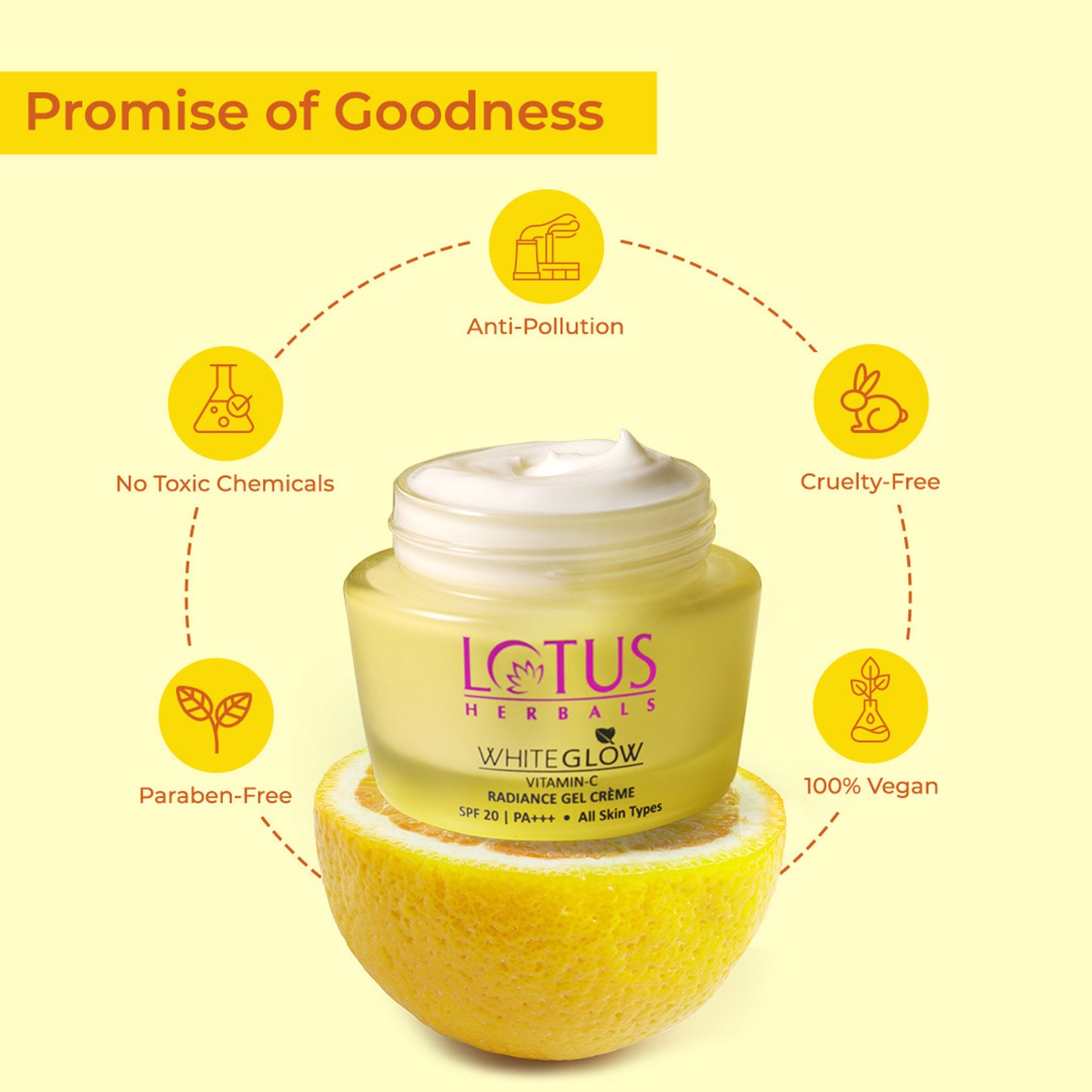 Lotus Herbals Whiteglow Vitamin C Radiance Gel Face Cream SPF 20, Reduces Dark Spots & Paraben-Free