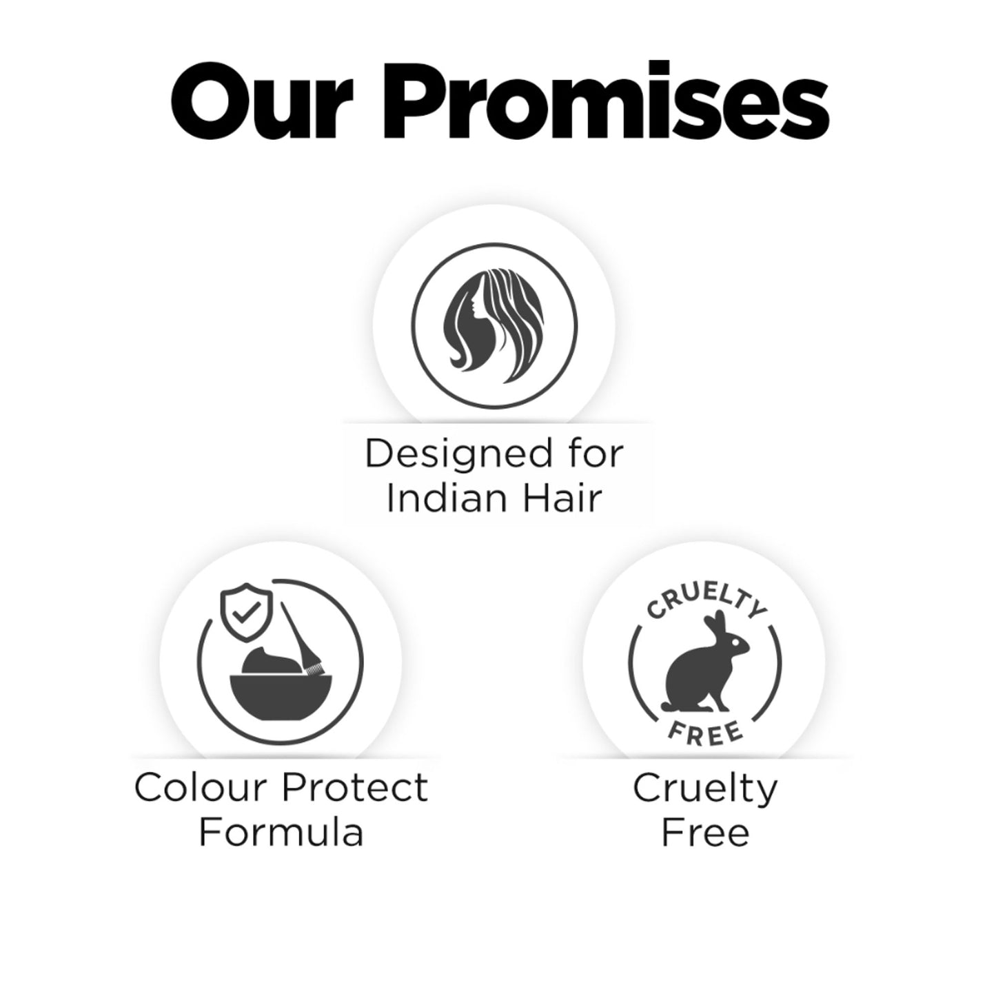 BBlunt Bond Repair Shampoo