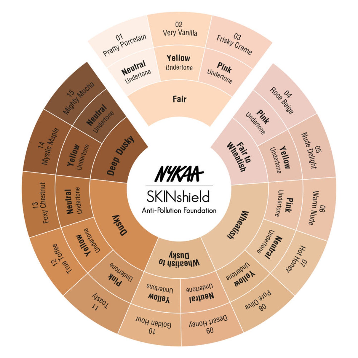 Nykaa Cosmetics SkinShield Anti-Pollution Matte Foundation - Pretty Porcelain 01