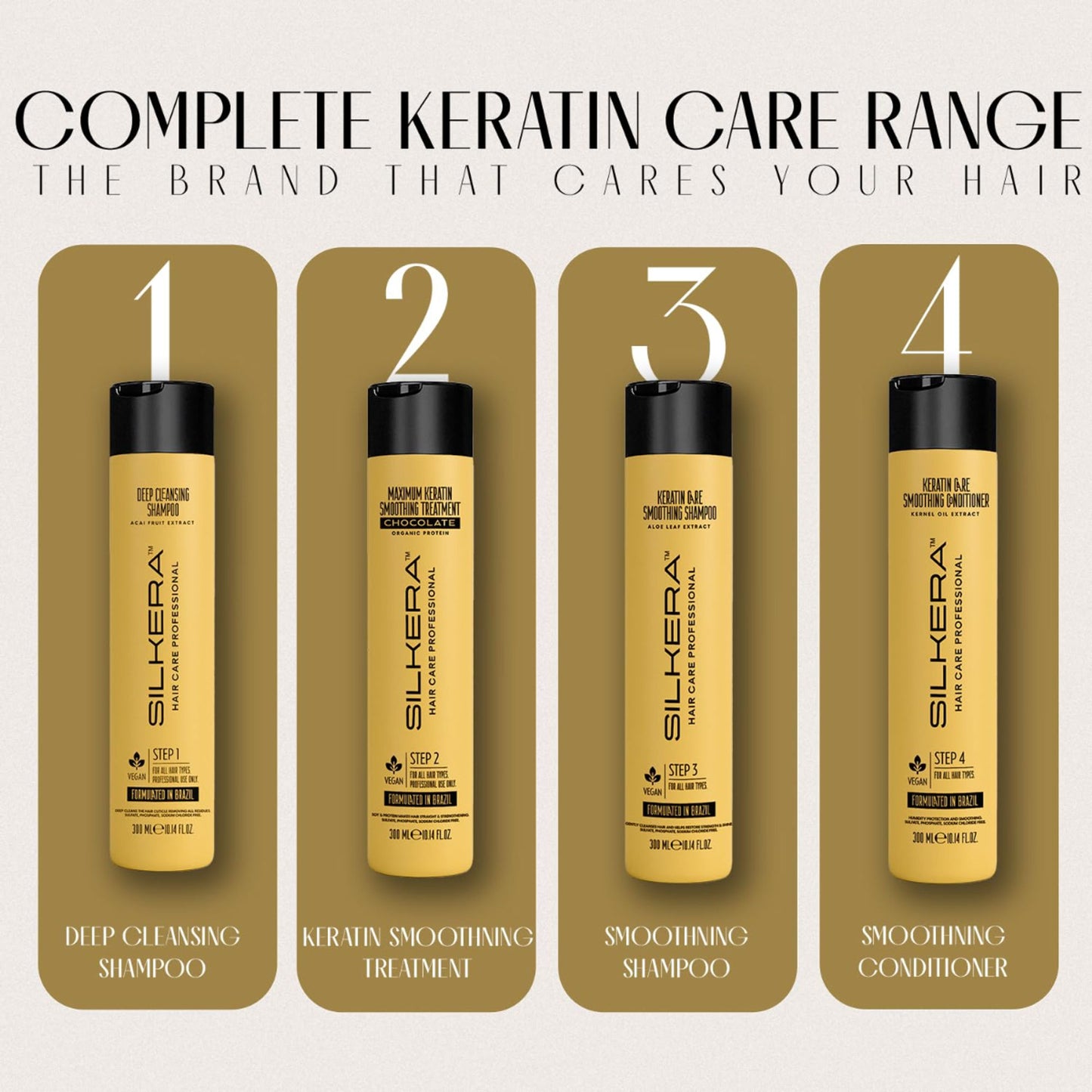 SILKERA HAIR CARE PROFESSIONAL Keratin Care Smoothing Shampoo Step 3