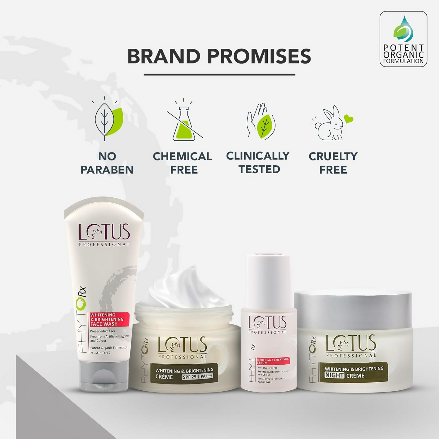 Lotus Herbals Phyto Rx Whitening & Brightening Face Wash in a clear pump bottle showing the product label and packaging.