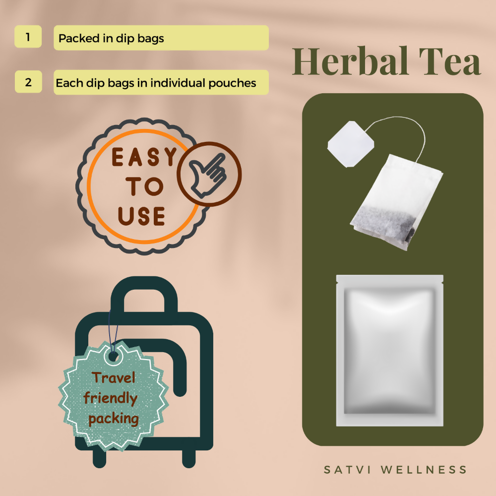 Satvi Wellness Fennel Ginger Ajwain Tea | Fennel Tea | Ginger Tea | Ajwain Tea | Herbal Tea