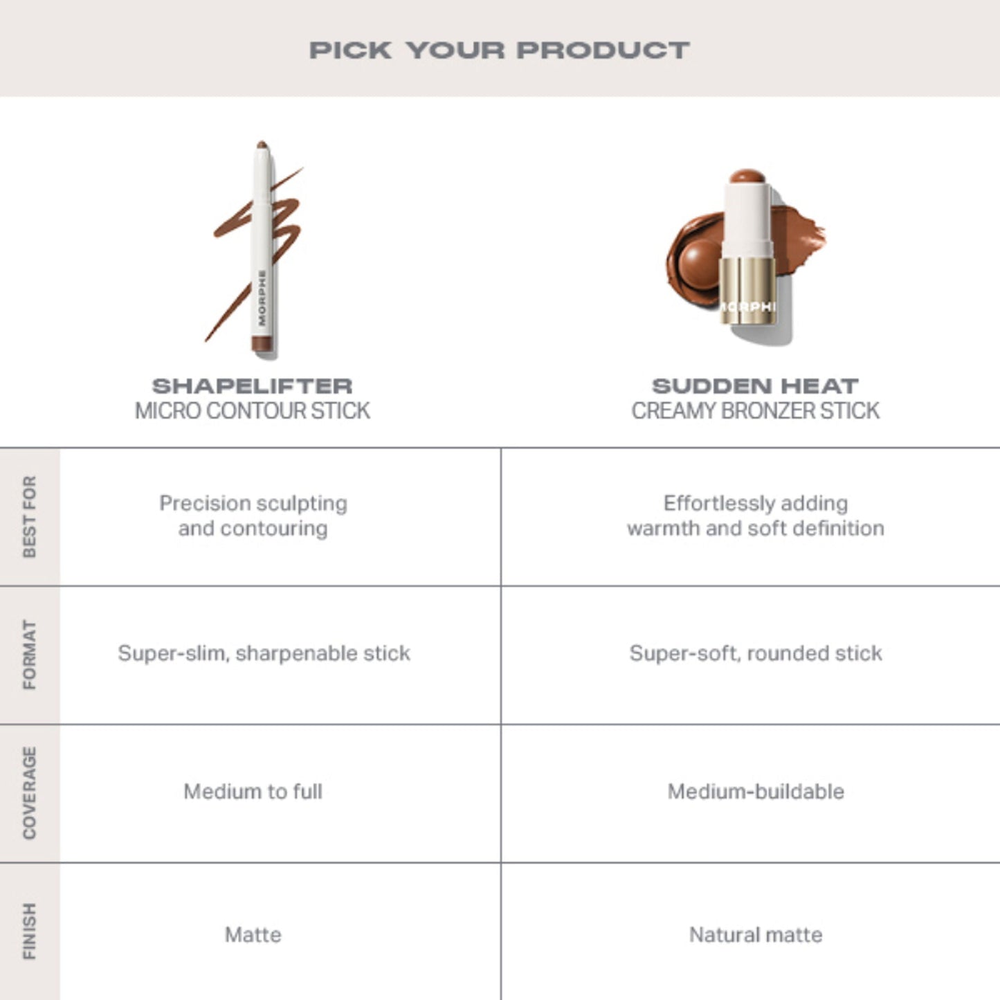 MORPHE Shapelifter Micro Contour Stick - Refined