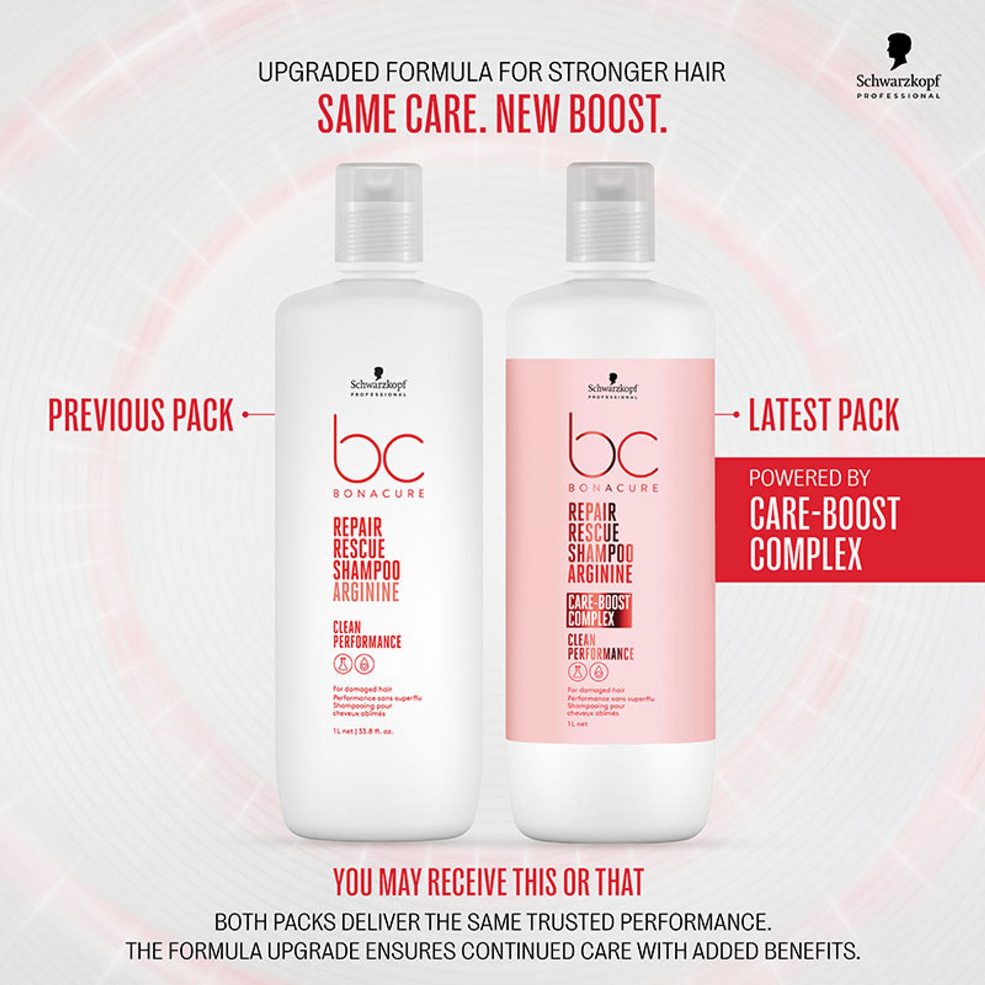 Schwarzkopf Professional Bonacure Repair Rescue Shampoo