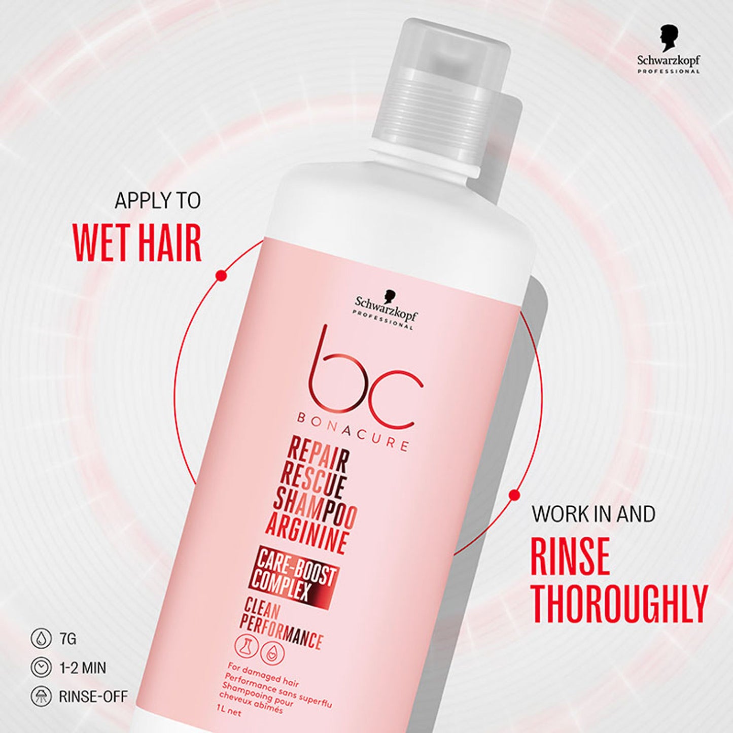 Schwarzkopf Professional Bonacure Repair Rescue Shampoo