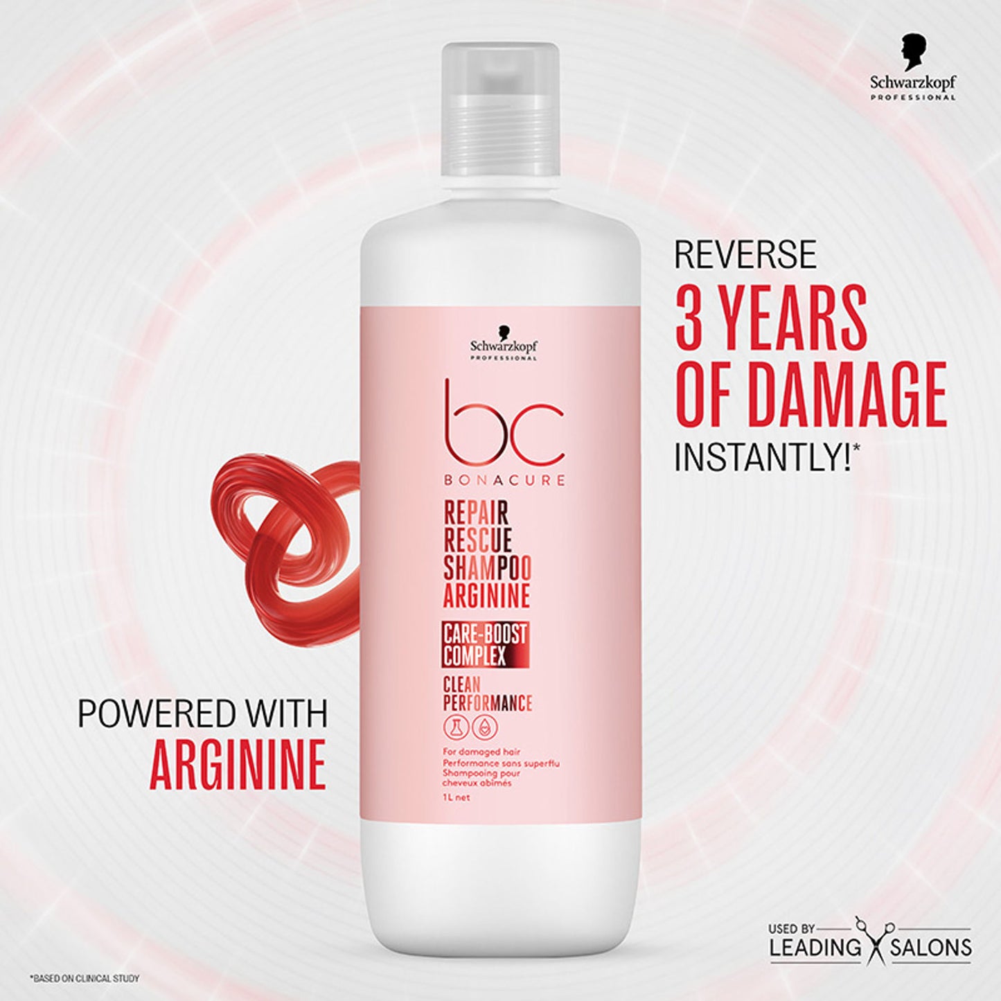 Schwarzkopf Professional Bonacure Repair Rescue Shampoo
