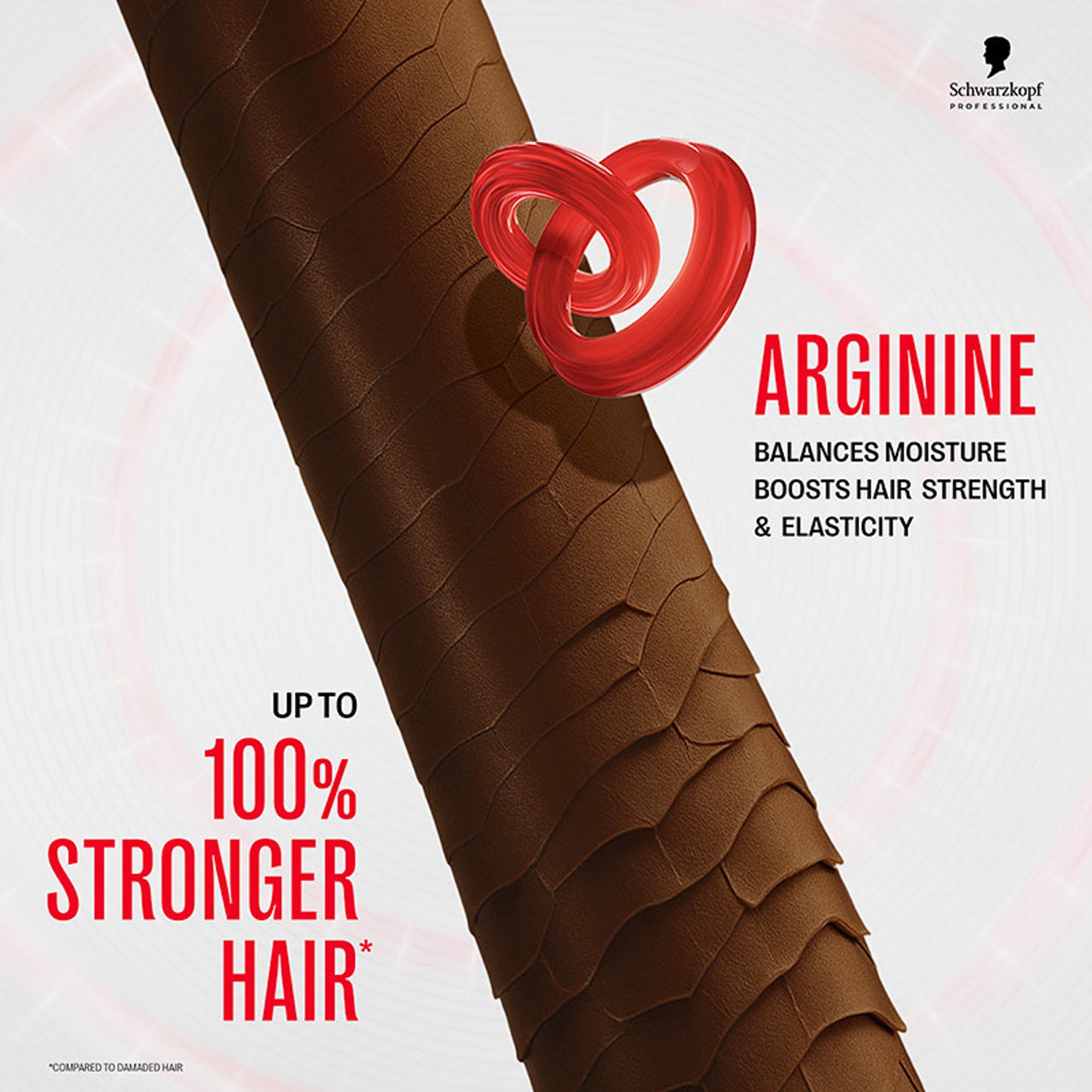 Schwarzkopf Professional Bonacure Repair Rescue Shampoo