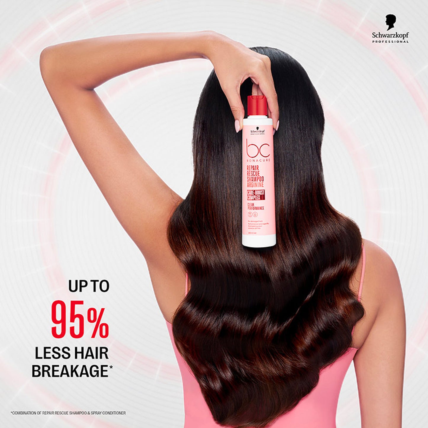 Schwarzkopf Professional Bonacure Repair Rescue Shampoo