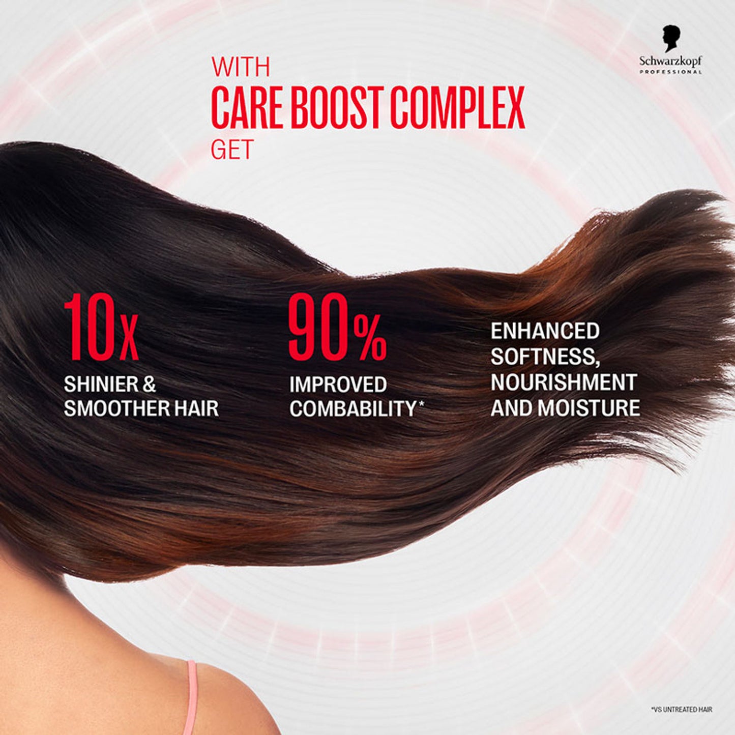 Schwarzkopf Professional Bonacure Repair Rescue Shampoo