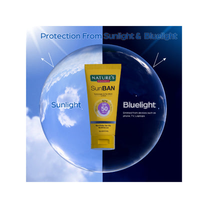 Nature's Essence Sunban Spf 50 Pa+++ Sunscreen & Tan Block Lotion