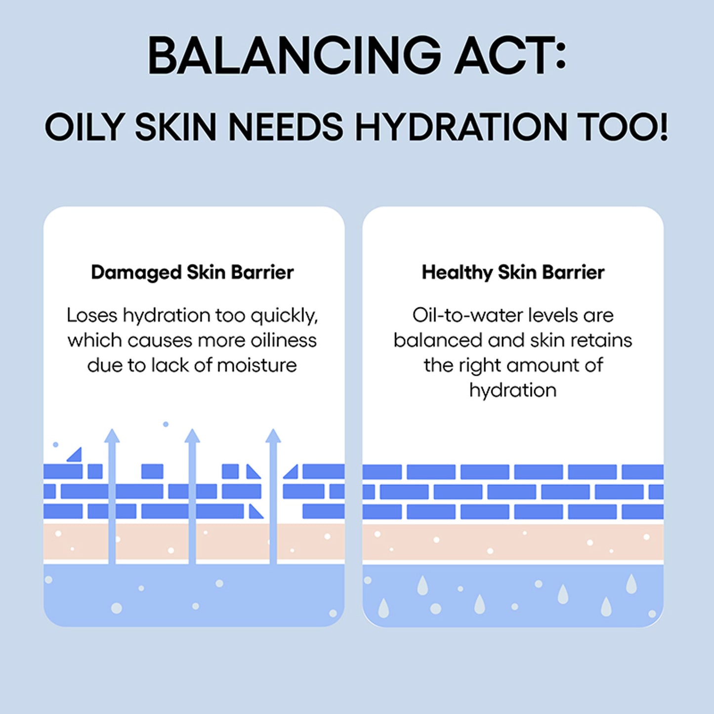 LANEIGE Water Bank Blue Hyaluronic Cream Moisturizer Refill