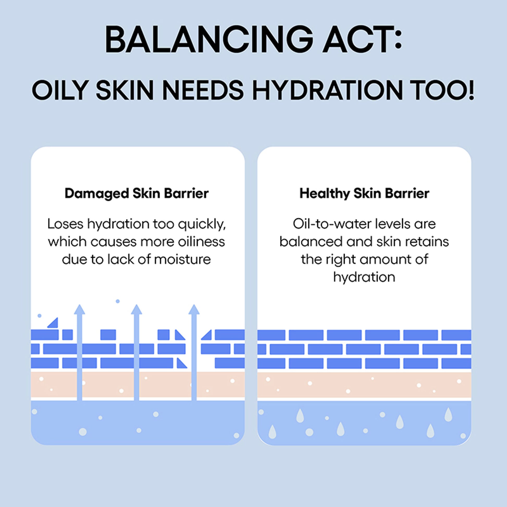 LANEIGE Water Bank Blue Hyaluronic Cream Moisturizer Refill