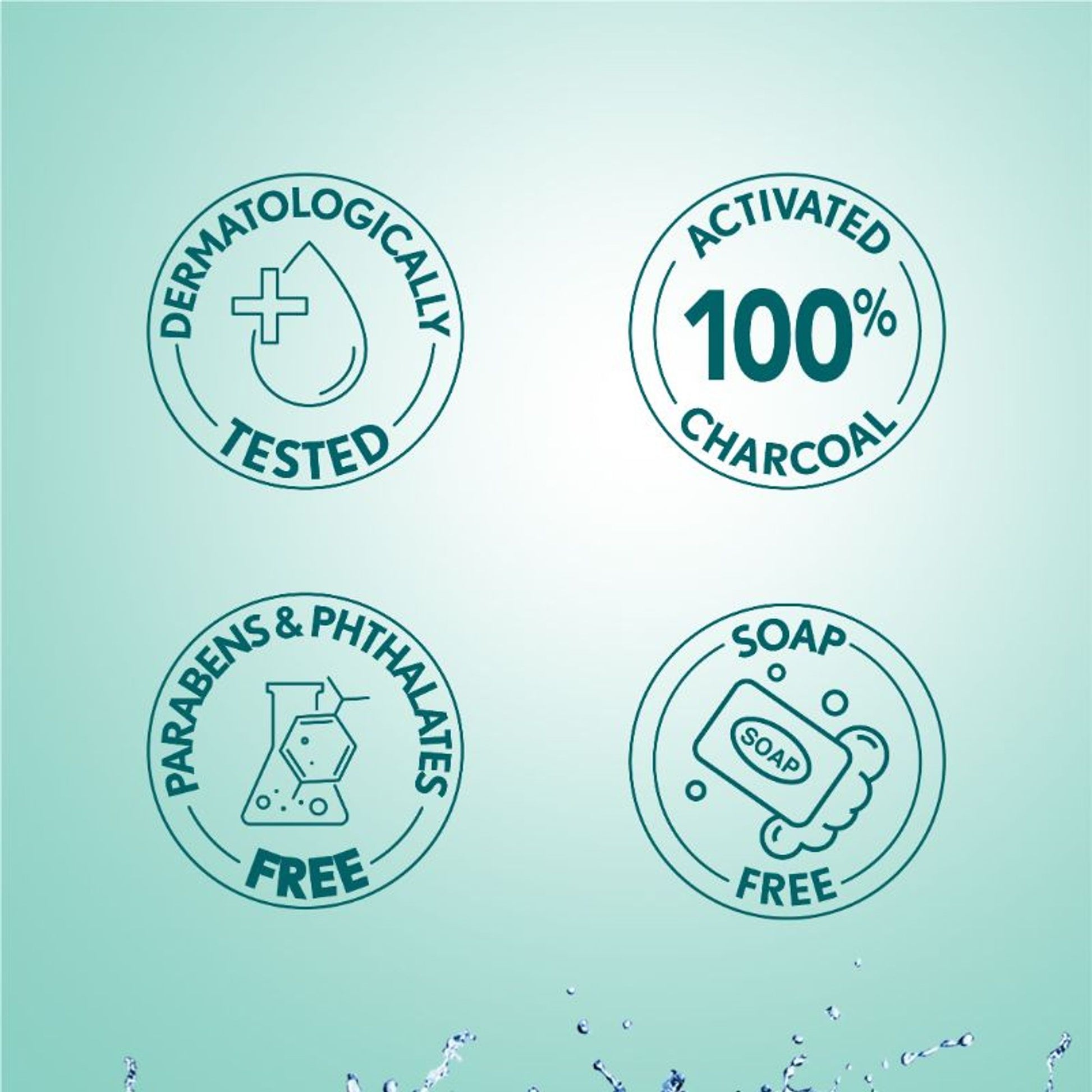 Himalaya Pollution Detox Charcoal Face Scrub