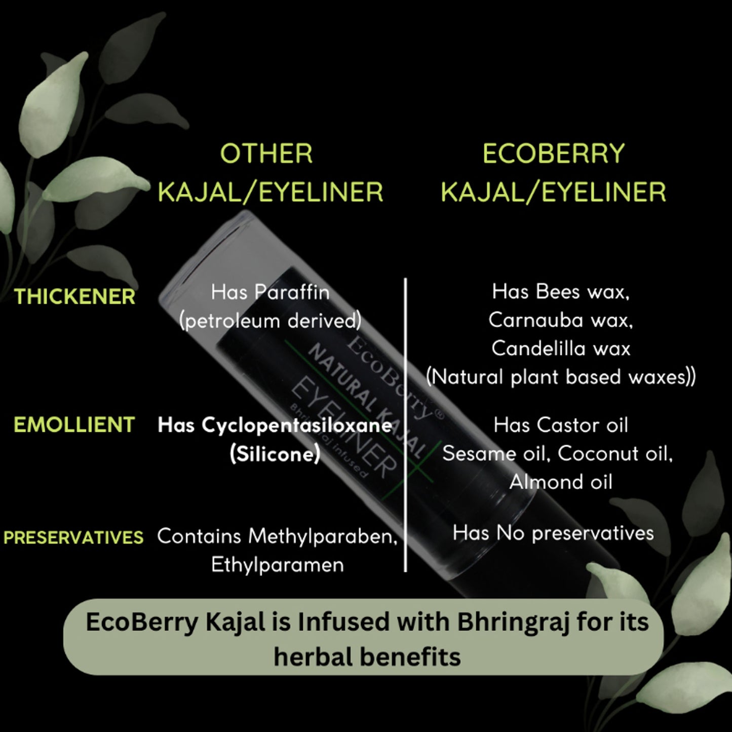 Ecoberry Natural Kajal
