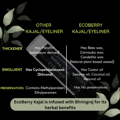 Ecoberry Natural Kajal
