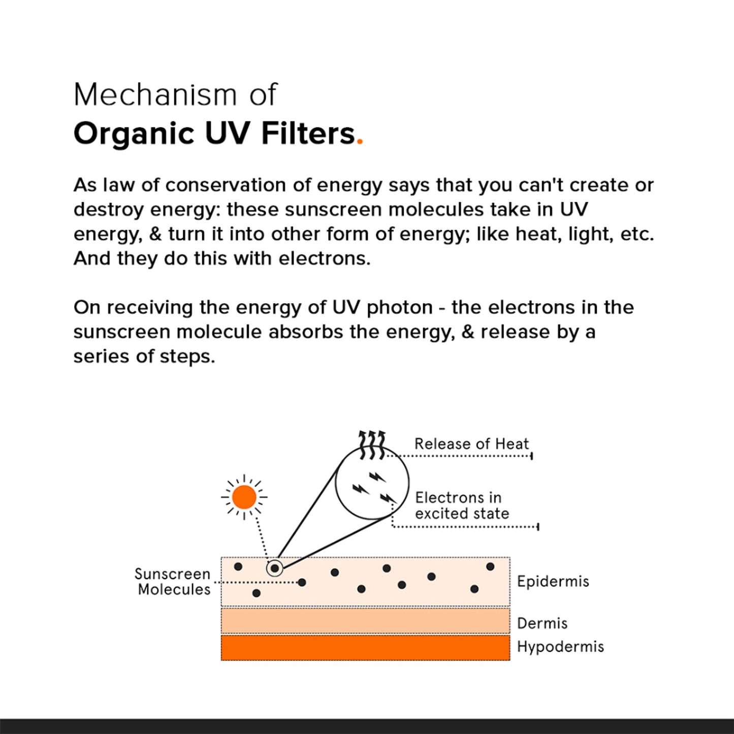Minimalist Light Fluid SPF 50 Face Sunscreen