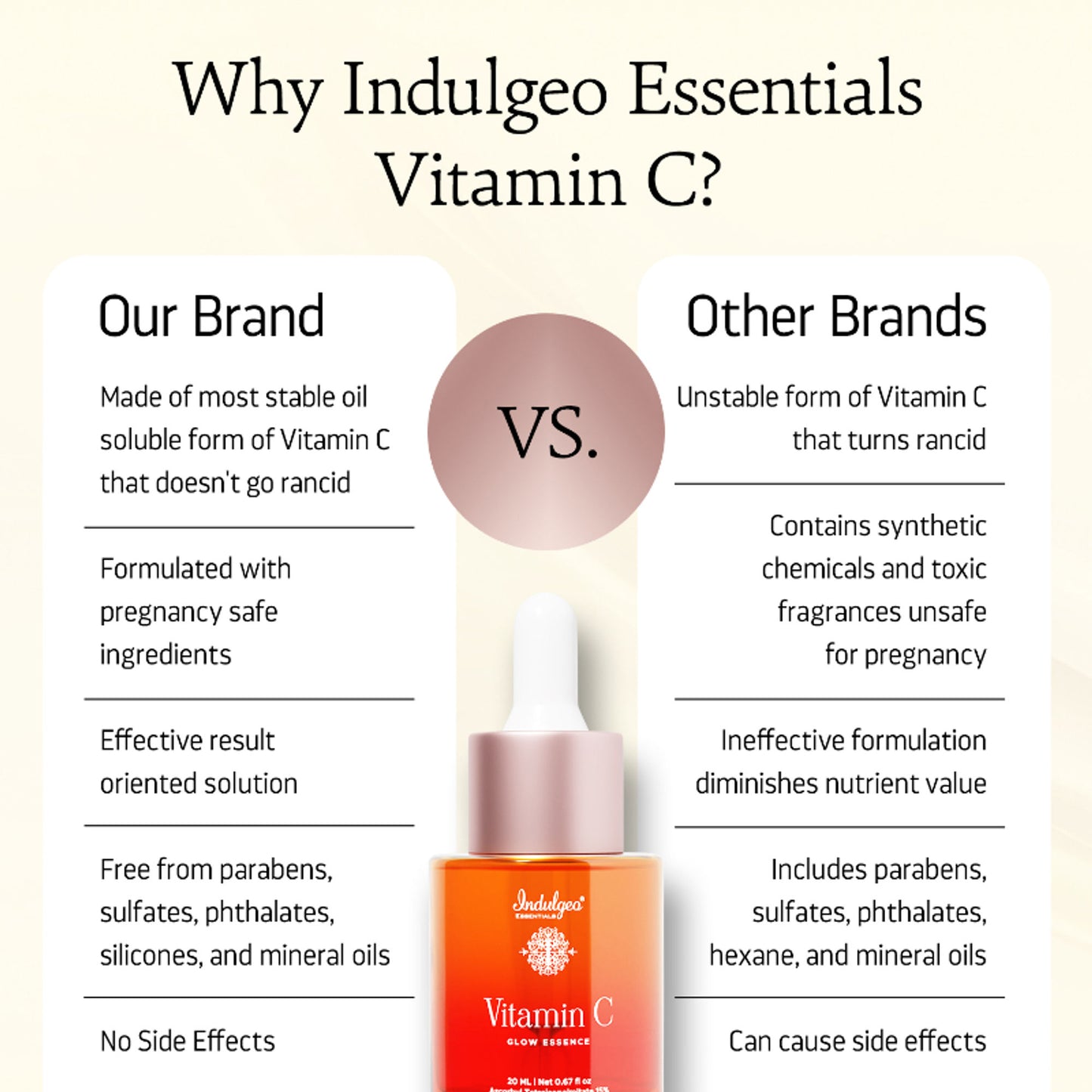Indulgeo Essentials Vitamin C Glow Essence, Antioxidant - Rich Skin Brightening Face Serum