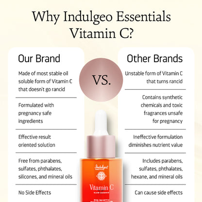 Indulgeo Essentials Vitamin C Glow Essence, Antioxidant - Rich Skin Brightening Face Serum