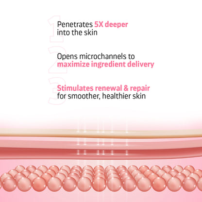 Indulgeo Essentials Cica Reedle Essence With PDRN