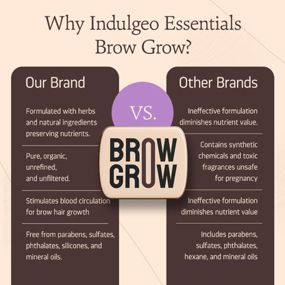 Indulgeo Essentials Brow Grow - Brow Growth Enhancer with 2 Spoolies - Promotes Eyebrow Growth
