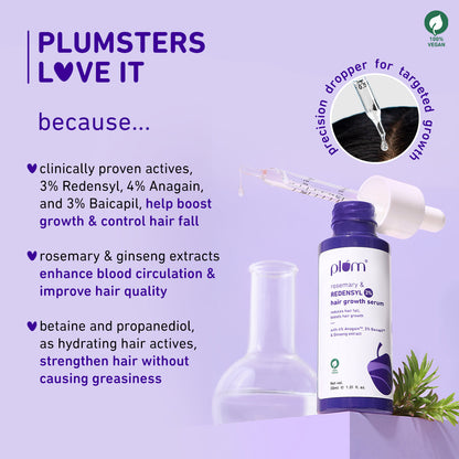 Rosemary & 3% Redensyl Hair Growth Serum