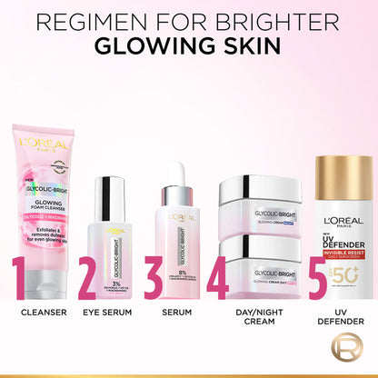 L'Oreal Paris Glycolic Bright Night Cream With Glycolic Acid & Niacinamide Skin Brightening Cream