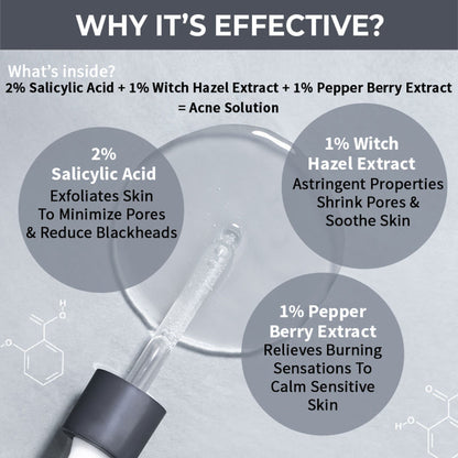 Nykaa SKINRX 2% Salicylic Acid Face Serum For Acne, Blackheads, Whiteheads & Clear Skin