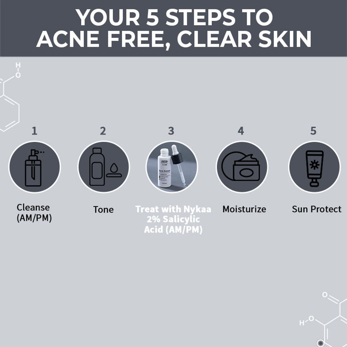 Nykaa SKINRX 2% Salicylic Acid Face Serum For Acne, Blackheads, Whiteheads & Clear Skin