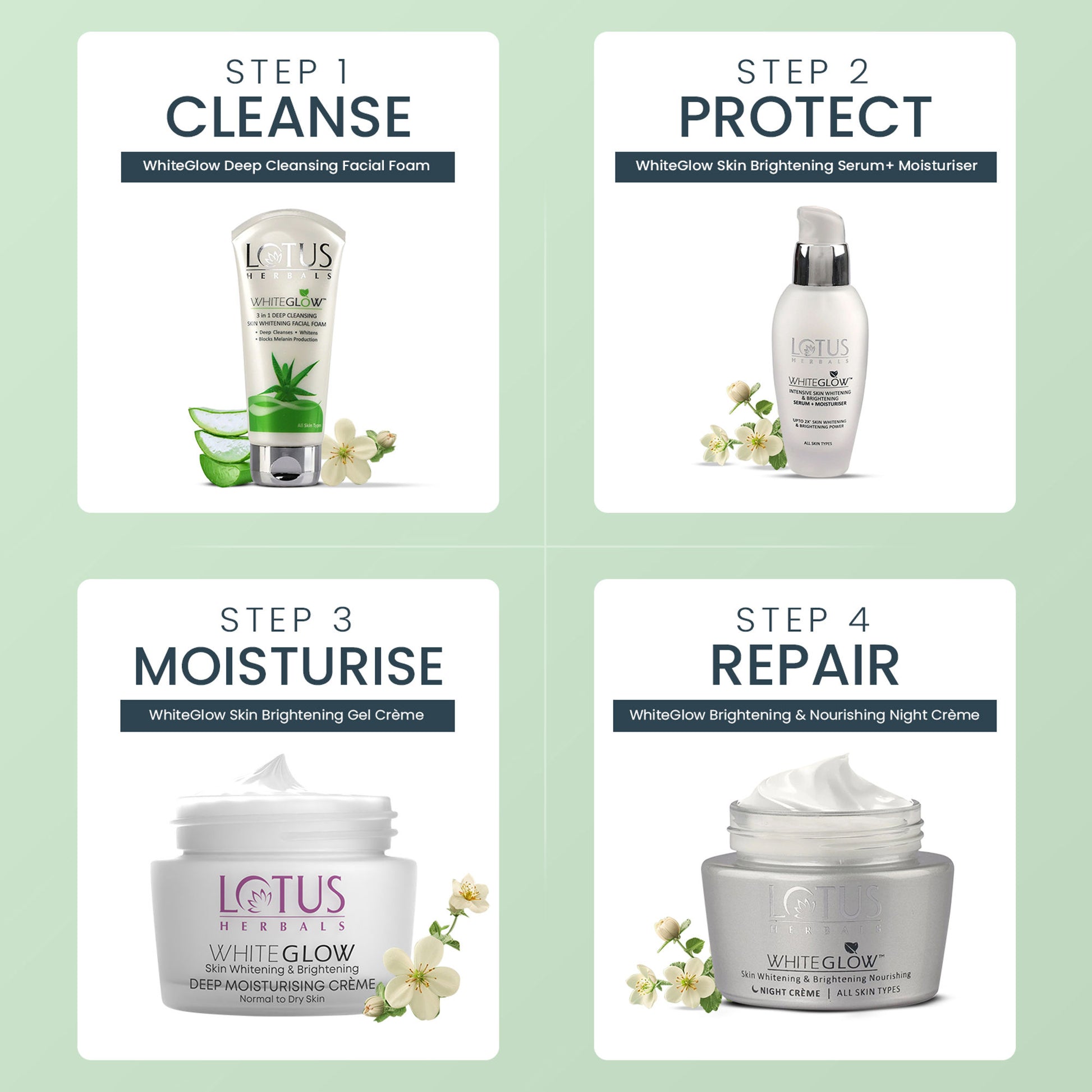 Lotus Herbals WhiteGlow Deep Moisturising Face Cream SPF 20 PA +++ For Glowing Skin, All Skin Types