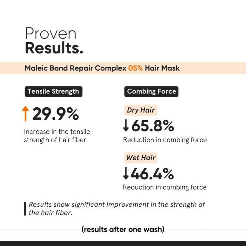 Minimalist Maleic Bond Repair Complex 5% Hair Mask - Indyancart