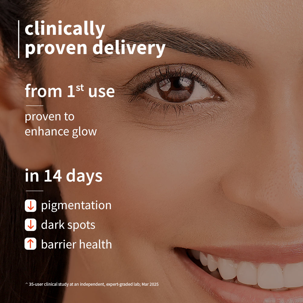 Everyday Glow Bright Serum Combo with 10% Vitamin C Serum & 10% Niacinamide Serum