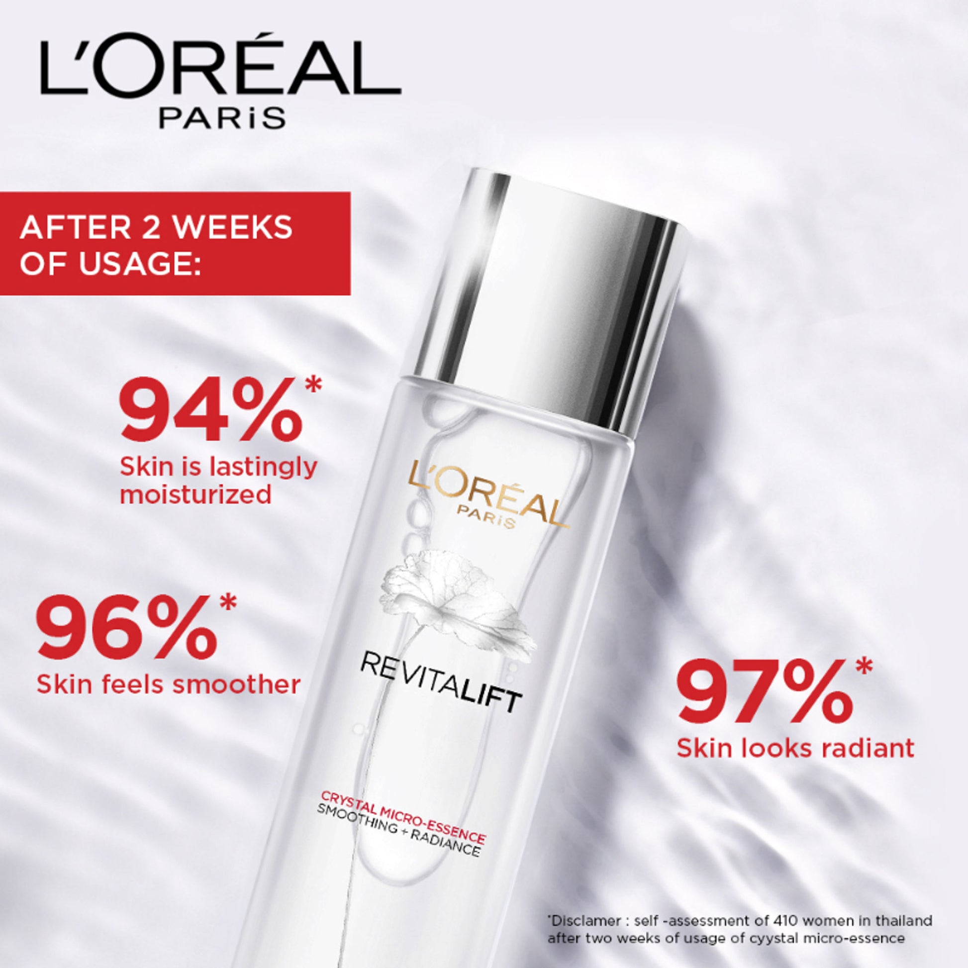 L'Oreal Paris Revitalift Crystal Micro-Essence With Salicylic Acid