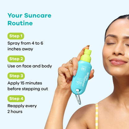 Earth Rhythm Aqua Surge Sunscreen Spray SPF 50