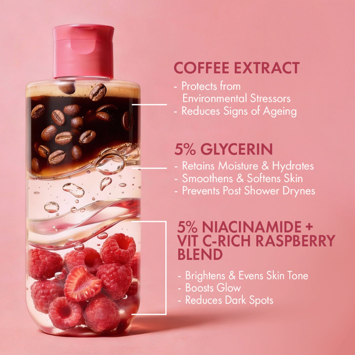 MCaffeine Brightening Body Wash 5% Niacinamide & Raspberry Boosts Glow, 5% Glycerine Softens Skin
