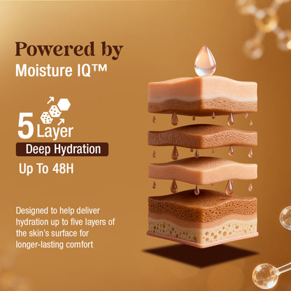 WOW Skin Science Shea Butter With Lactic Acid Body Lotion - Moisturize Dry Skin