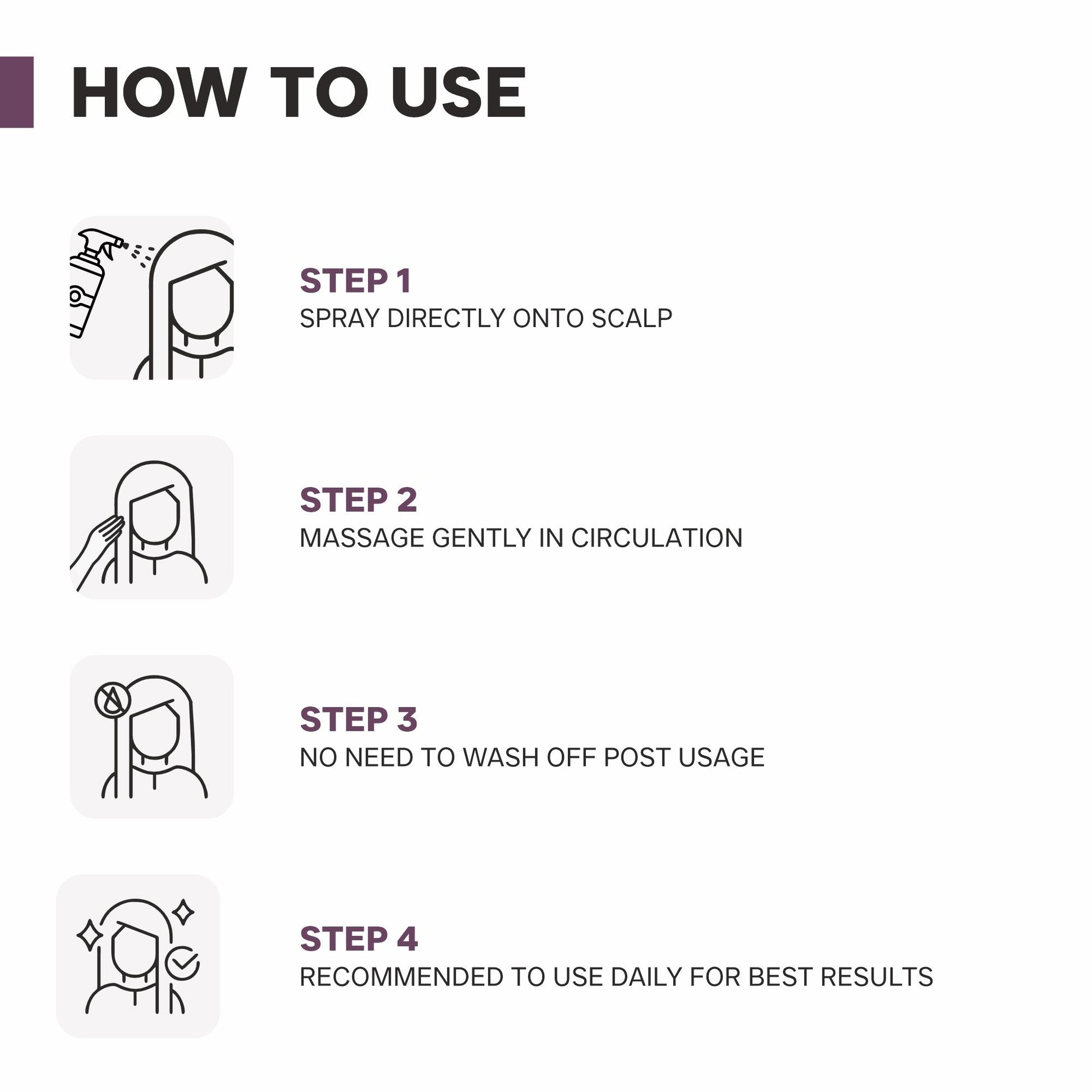 Dermatouch Actives 2% Rosemary Spray For Hair Growth