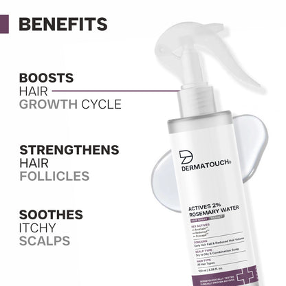 Dermatouch Actives 2% Rosemary Spray For Hair Growth