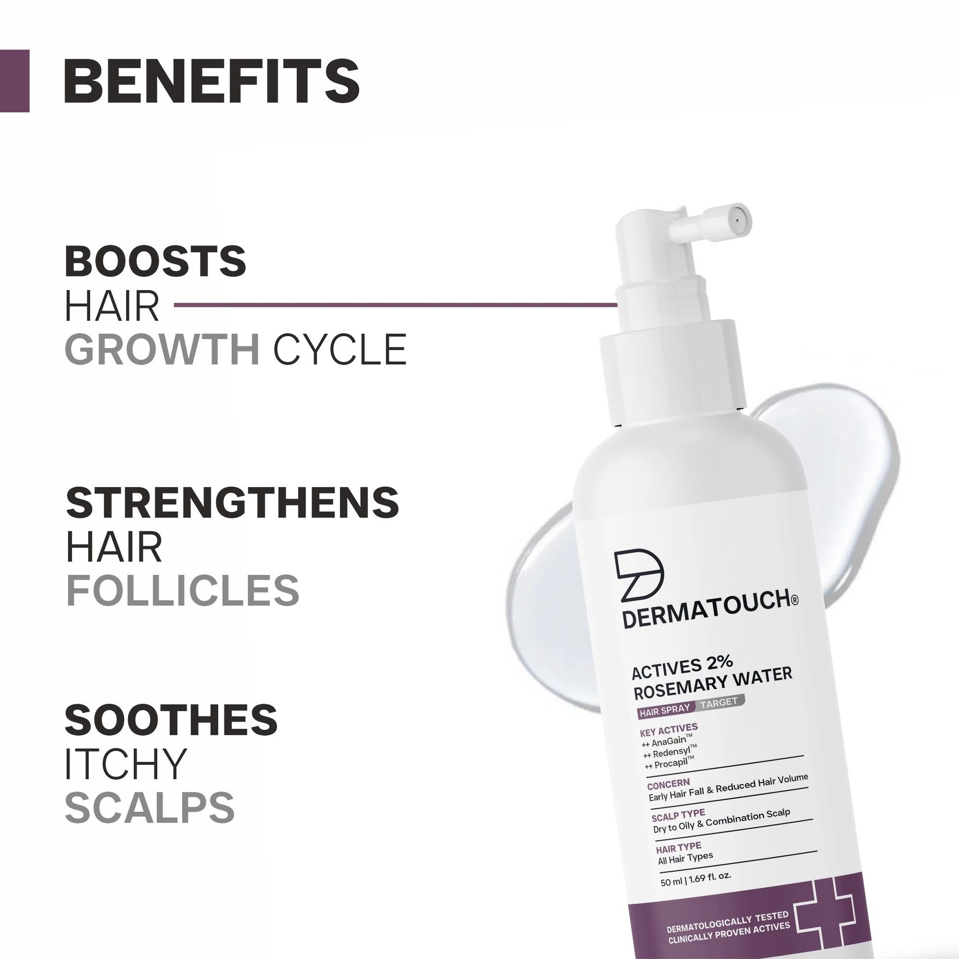 Dermatouch Actives 2% Rosemary Spray For Hair Growth
