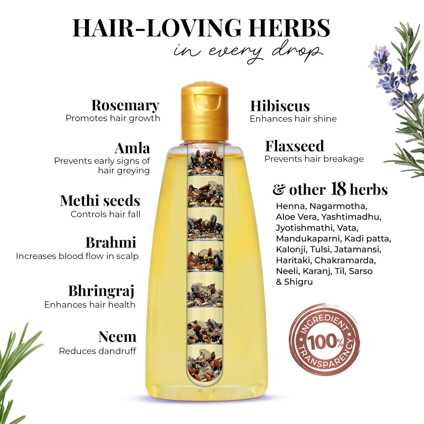 Just Herbs Rosemary Hair Oil