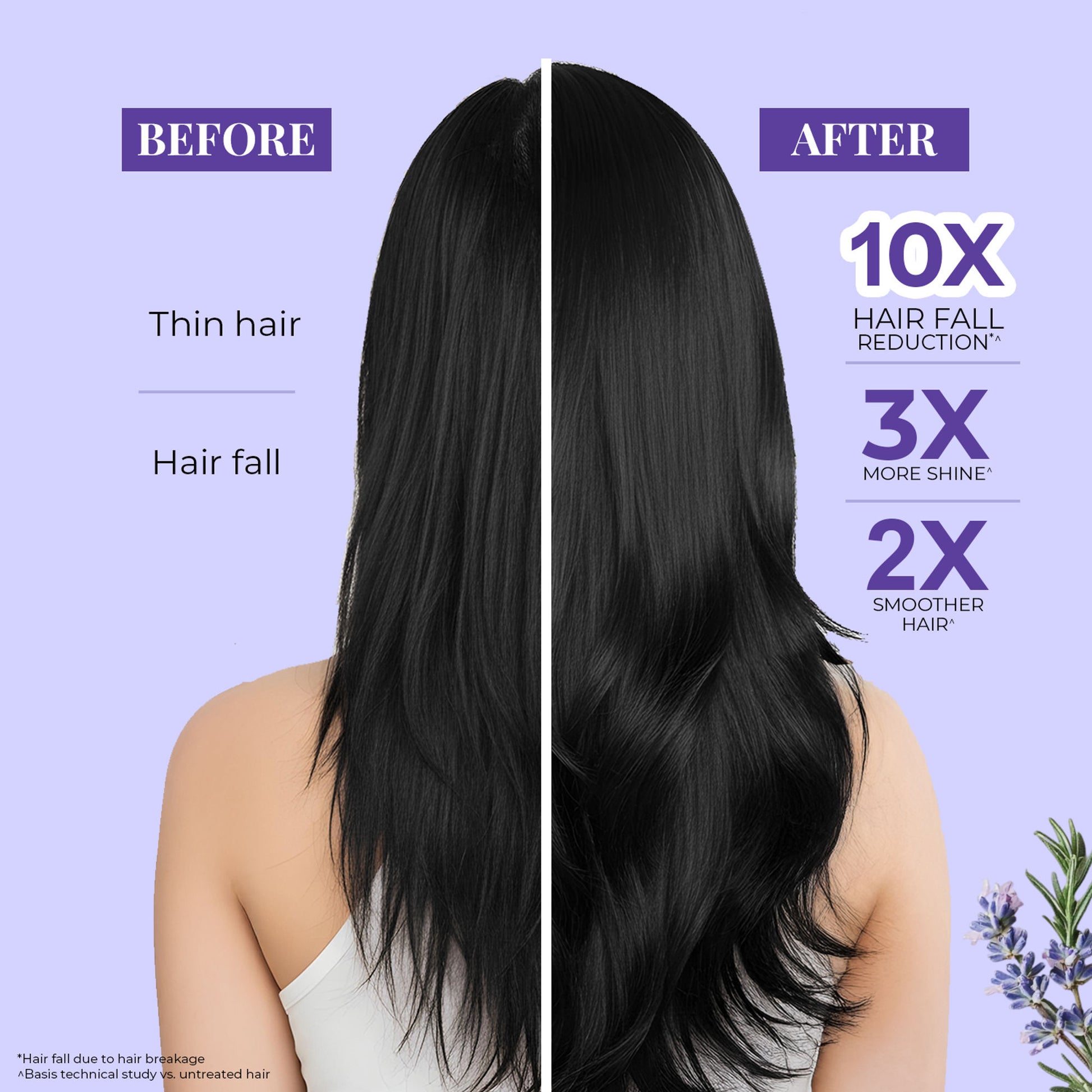 Just Herbs Rosemary Hair Oil