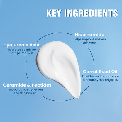 Glamveda Sunscreen SPF 50 PA+++ Body Lotion With Hyaluronic Acid & Niacinamide