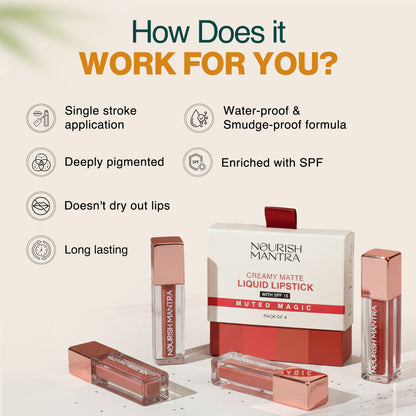 Nourish Mantra Liquid Lipstick in Muted Magic, creamy matte finish with SPF, showing the lipstick tube and swatched on skin.