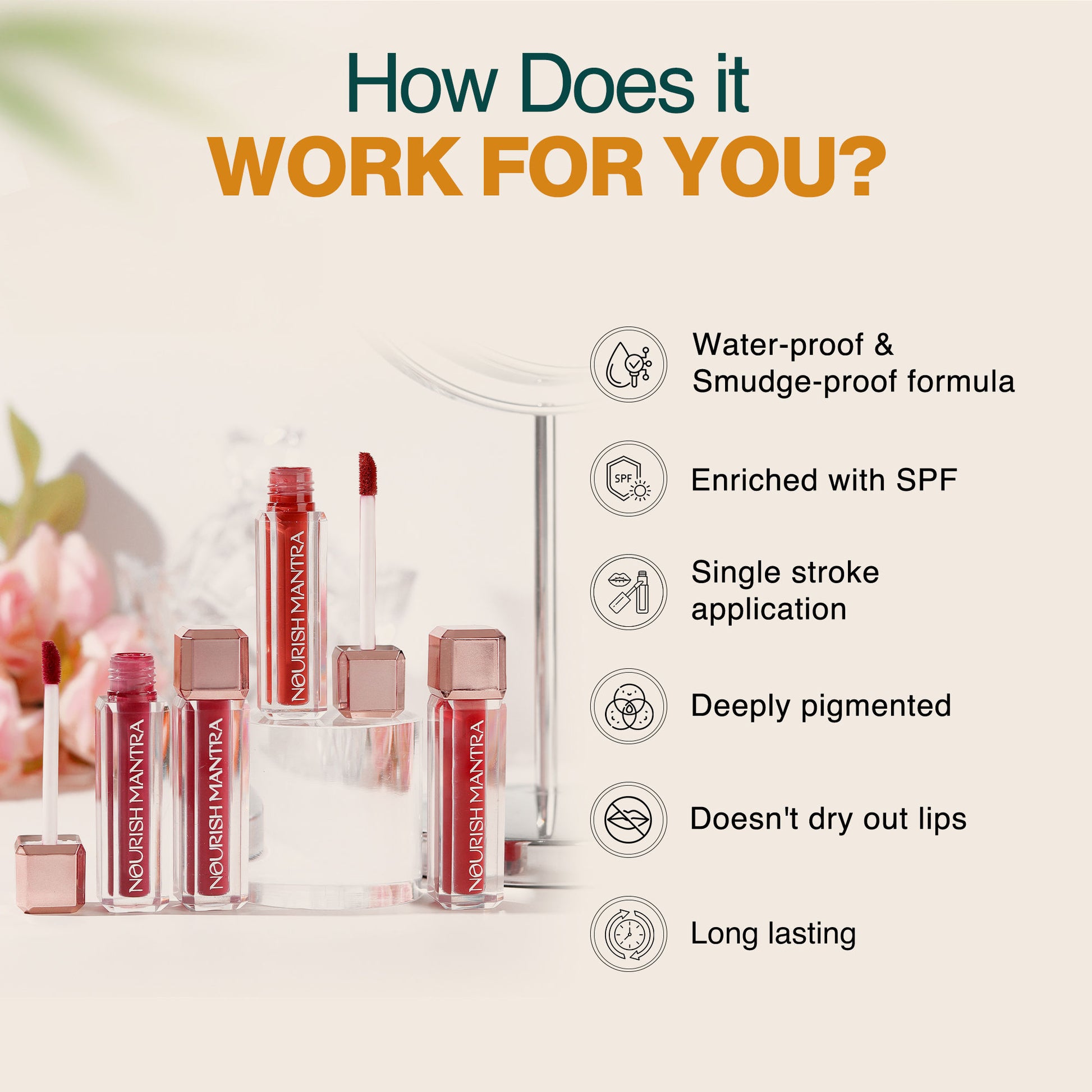 Nourish Mantra Liquid Lipstick Creamy Matte with SPF/ Water Proof, Smudge Proof Shade Masoom Pink - Berry Dhamaka