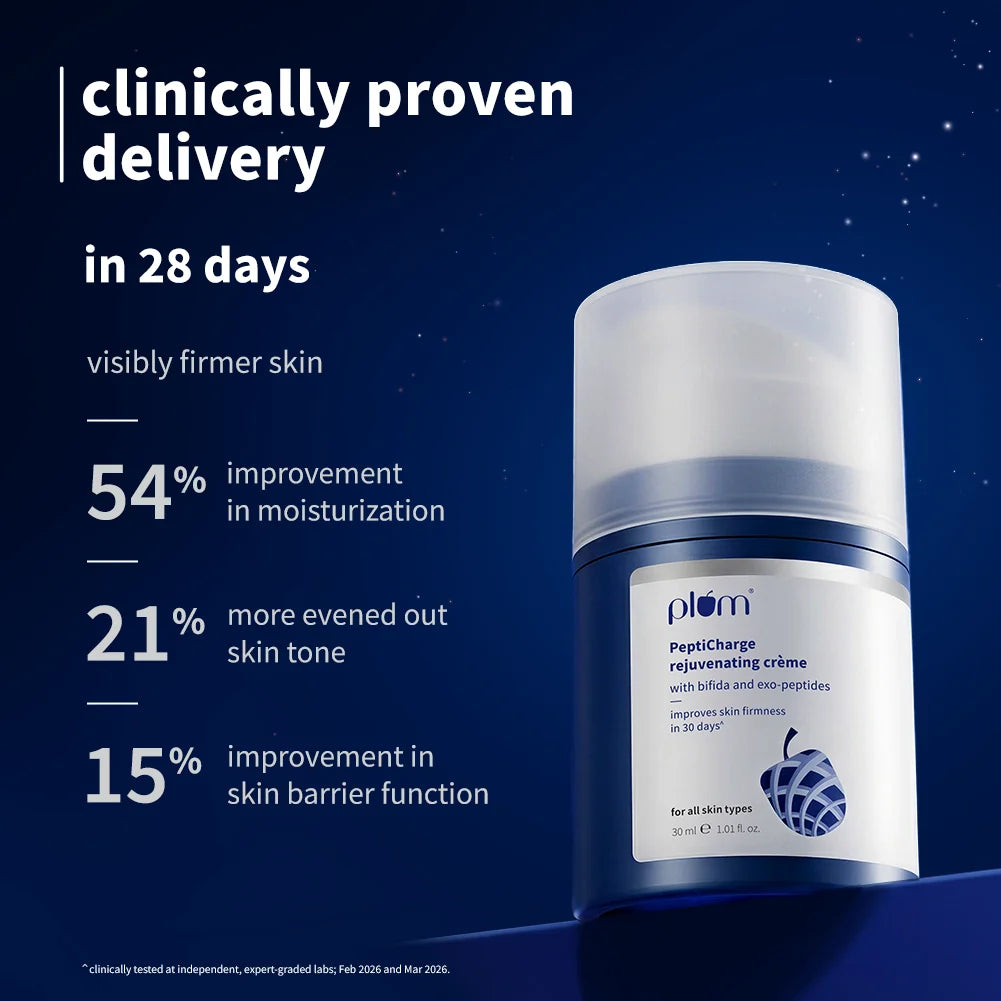 Plum Goodness PeptiCharge Rejuvenating Night Cr?me with Multi-Peptides, Exosomes & Bifida Ferment