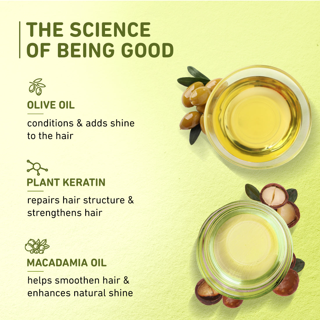 Plum Goodness Olive & Macadamia Mega Moisturizing Hair Mask
