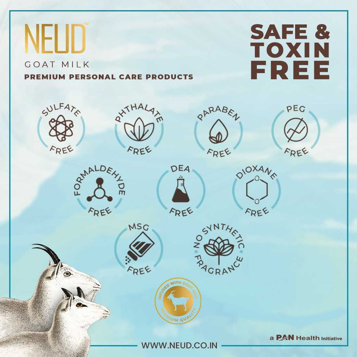 Neud Goat Milk Premium Shampoo For Men & Women