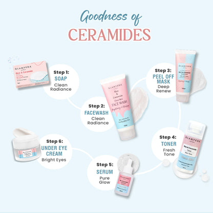 Glamveda Rice & Ceramide Nourishing Soap