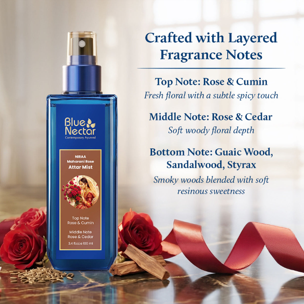 Blue Nectar Body Mist for Women and Men, Long Lasting Uplifting Body Spray with Rose and Cardamom